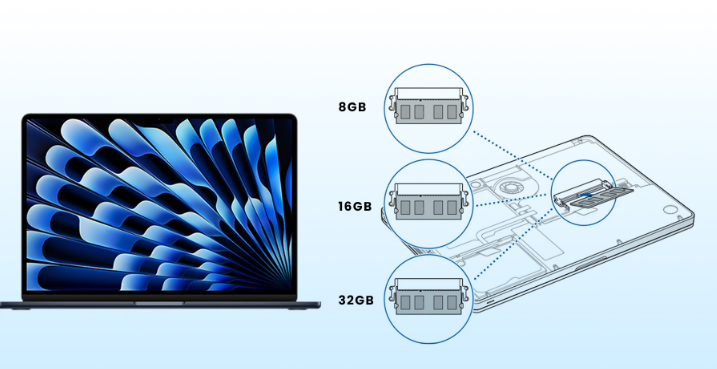Apple’s First Budget MacBooks Could Launch Next Month With These Specs